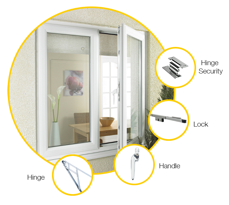 The Complete Window Package Yale